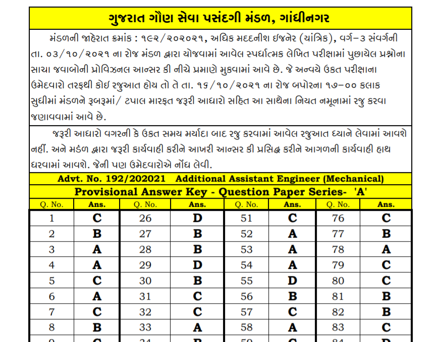 gsssb additional Assistant engineer provisional answer keys 2021.png